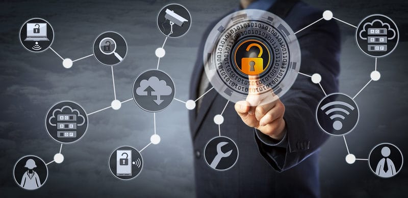 Blue Chip Manager Unlocking Access Control erisim kontrolu